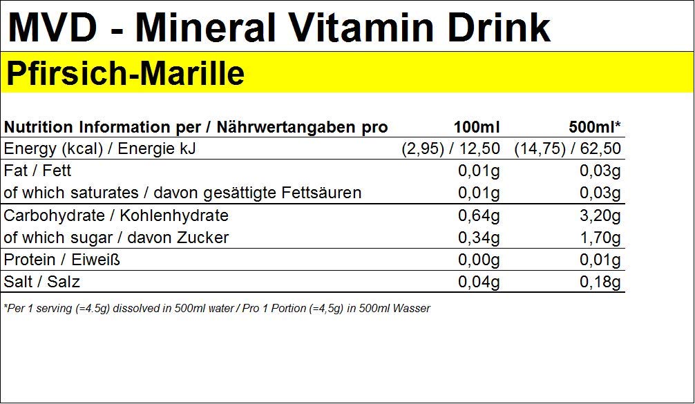 peeroton-mvd-mineral-vitamin-drink-pfirsich-marille-10-sticks-x-45-g image 2