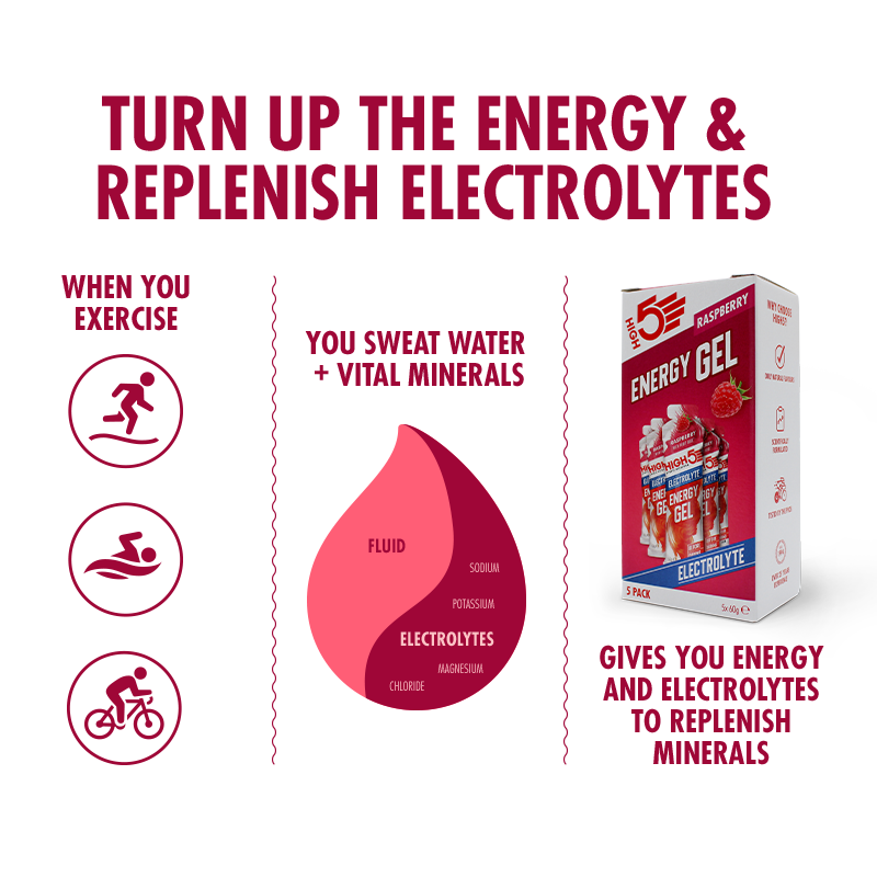 high5-energy-gel-electrolyte-5er-pack-fruchtmix image 4