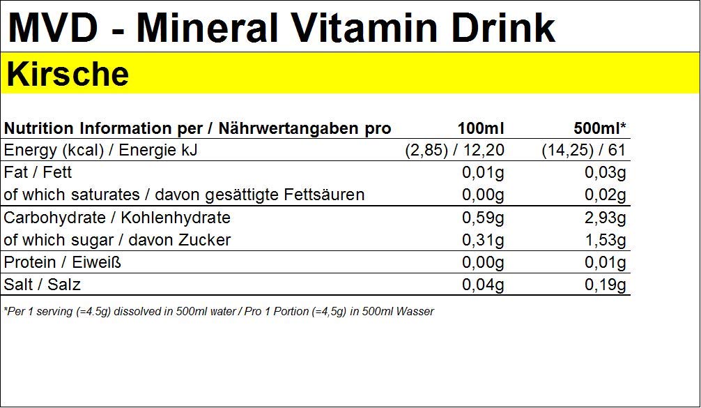 peeroton-mvd-mineral-vitamin-drink-kirsche-10x45g-sticks image 2
