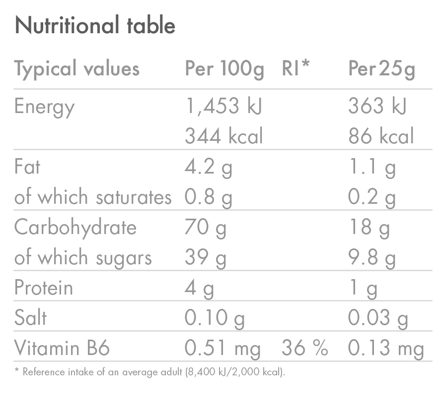 high5-energy-bar-bitesize-berry-150er-gro-pack-energieriegel image 6