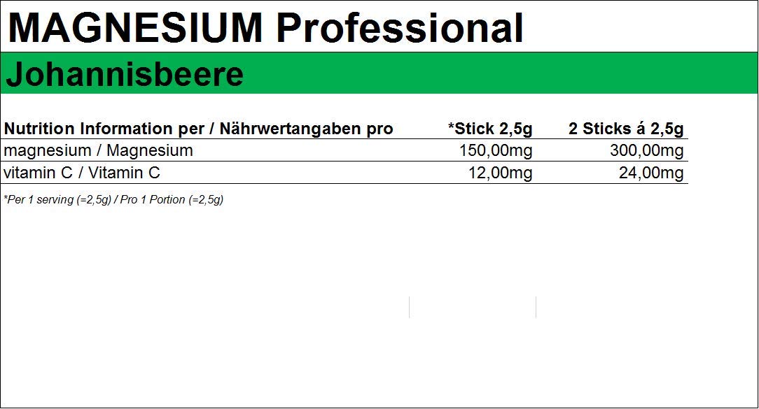 peeroton-magnesium-professional-johannisbeere-50g-direkt-sticks image 4