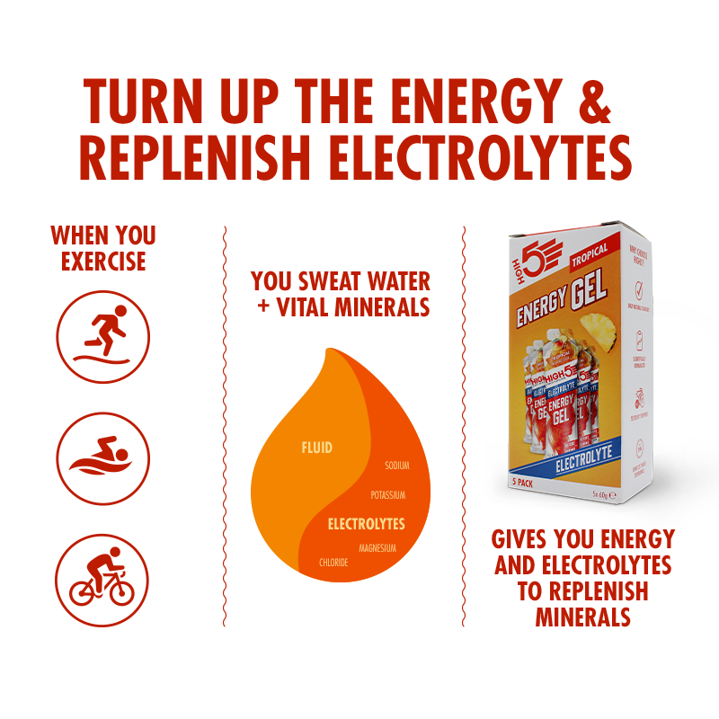 high5-energy-gel-electrolyte-5er-pack-fruchtmix image 8