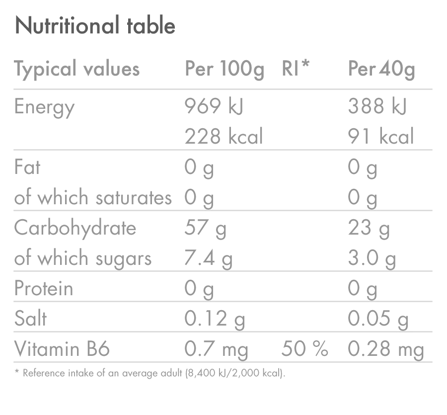 high5-gel-refill-bundle-berry-energy-gel-250ml-flask image 7
