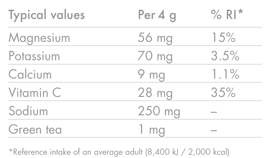 high5-zero-triple-pack-elektrolyt-tabletten image 8