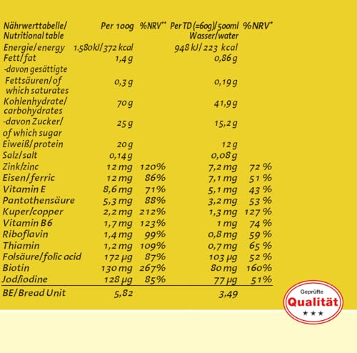 peeroton-gainer-shake-vanille-600g-protein-carb image 8