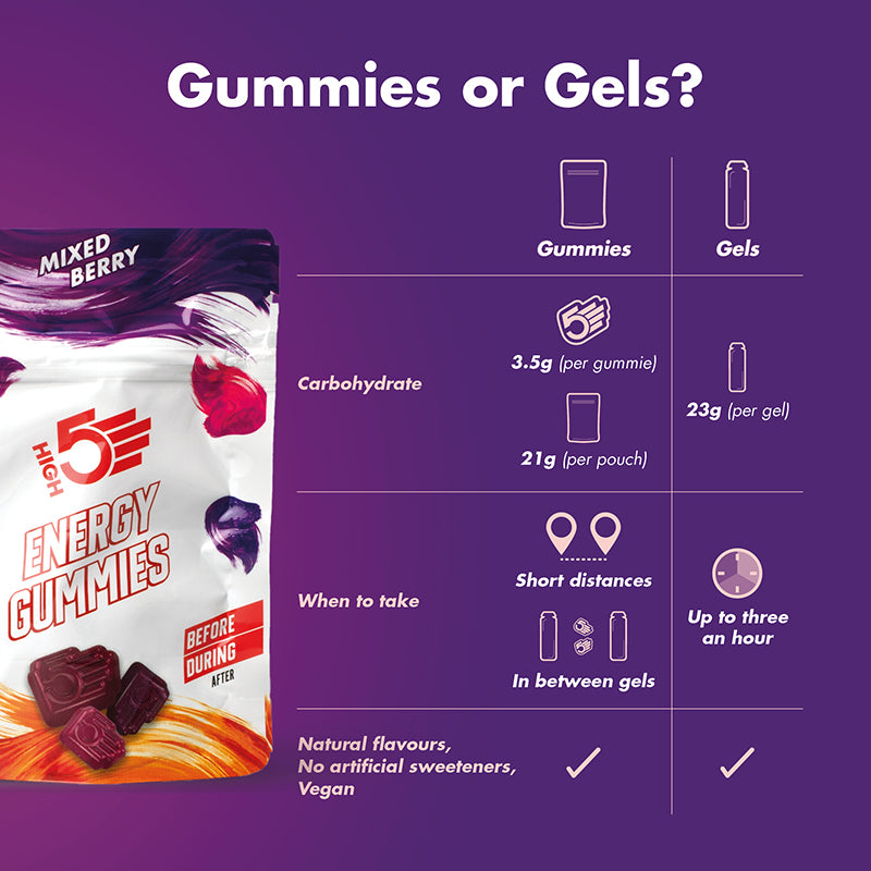 high5-energy-gummies-berry image 6