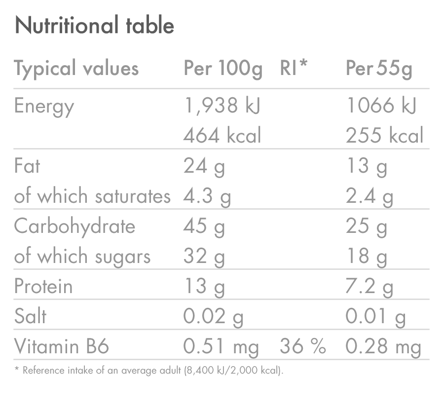 high5-energy-bar-peanut-mhd-31-10-2026 image 6