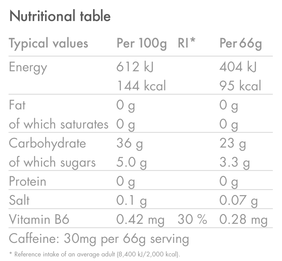 high5-energy-gel-aqua-caffeine-energiegel-mit-koffein-berry-citrus image 8