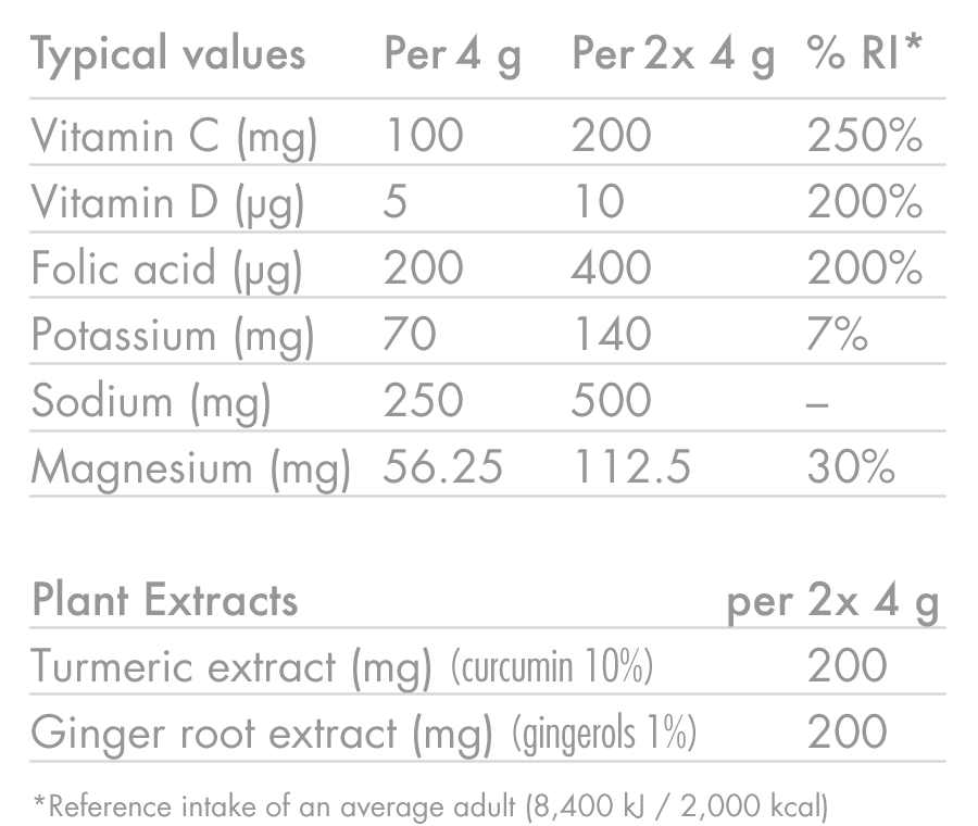 high5-zero-protect-immun-elektrolyt-drink-20-tabletten-orange image 5