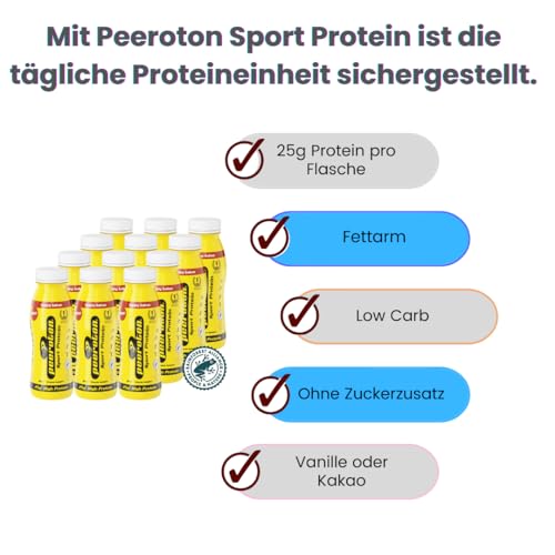 peeroton-sport-protein-happy-kakao-12x250g-flaschen image 7