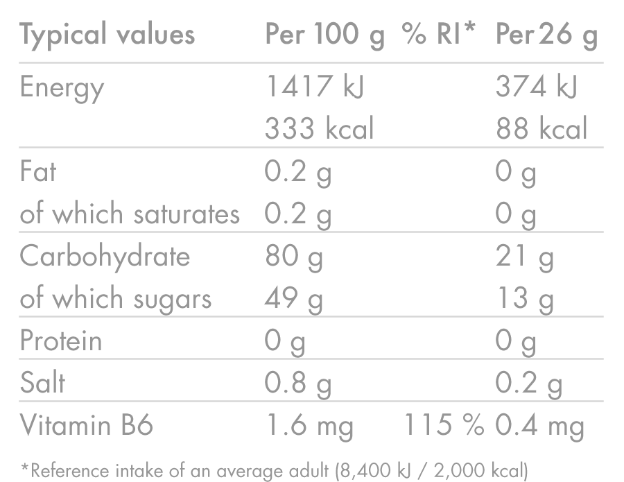 high5-energy-gummies-berry image 5