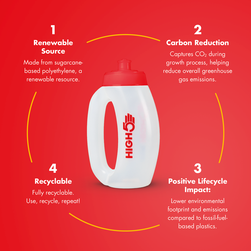 high5-run-bottle-bio-based-trinkflasche-350ml image 3