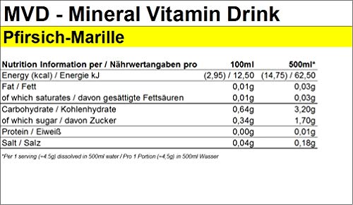 peeroton-mvd-mineral-vitamin-drink-pfirsich-marille-10-sticks-x-45-g image 5