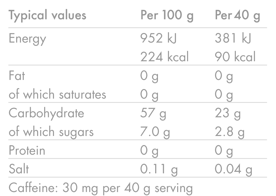 high5-energy-gel-caffeine-energiegel-mit-koffein-orange-raspberry image 5
