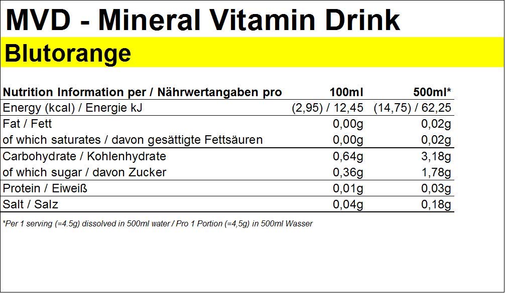 peeroton-mvd-mineral-vitamin-drink-blutorange-10-sticks-45-g image 2