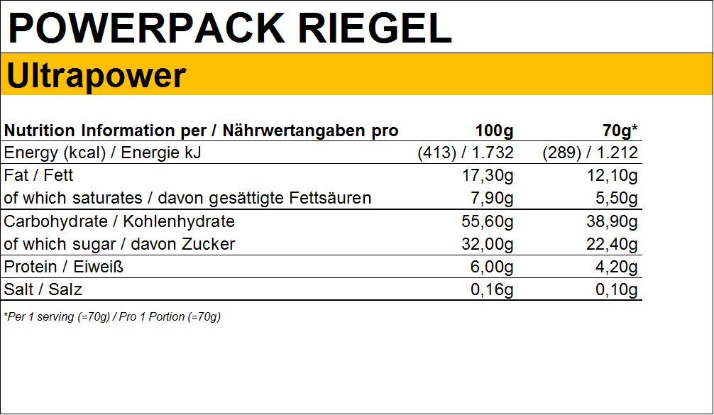 peeroton-ultrapower-frucht-joghurt-riegel-mit-koffein-und-taurin-haferflockenrie image 2