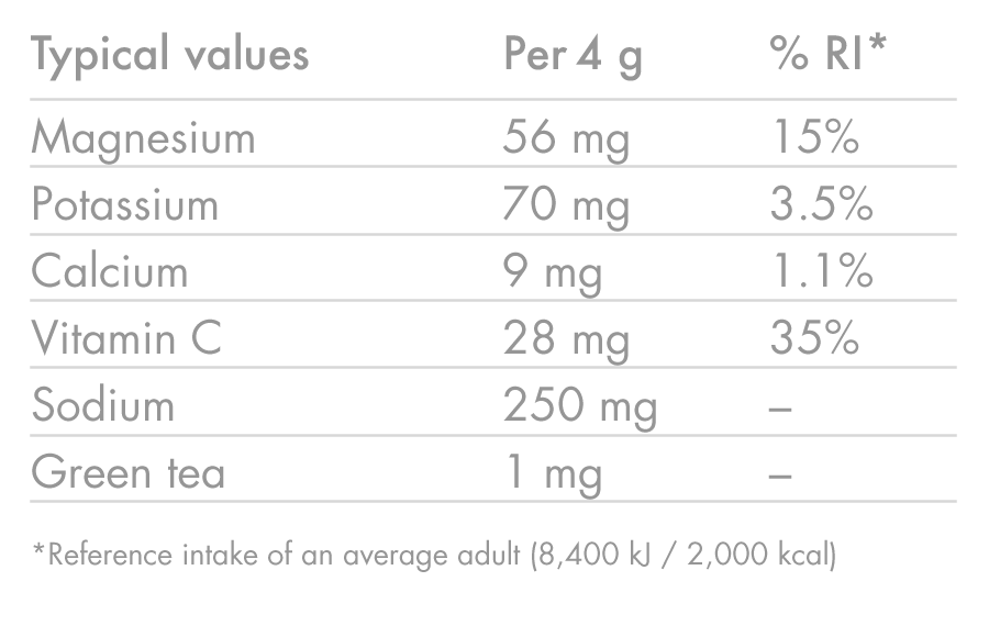 high5-zero-twin-pack-elektrolyt-tabletten-berry-citrus image 5