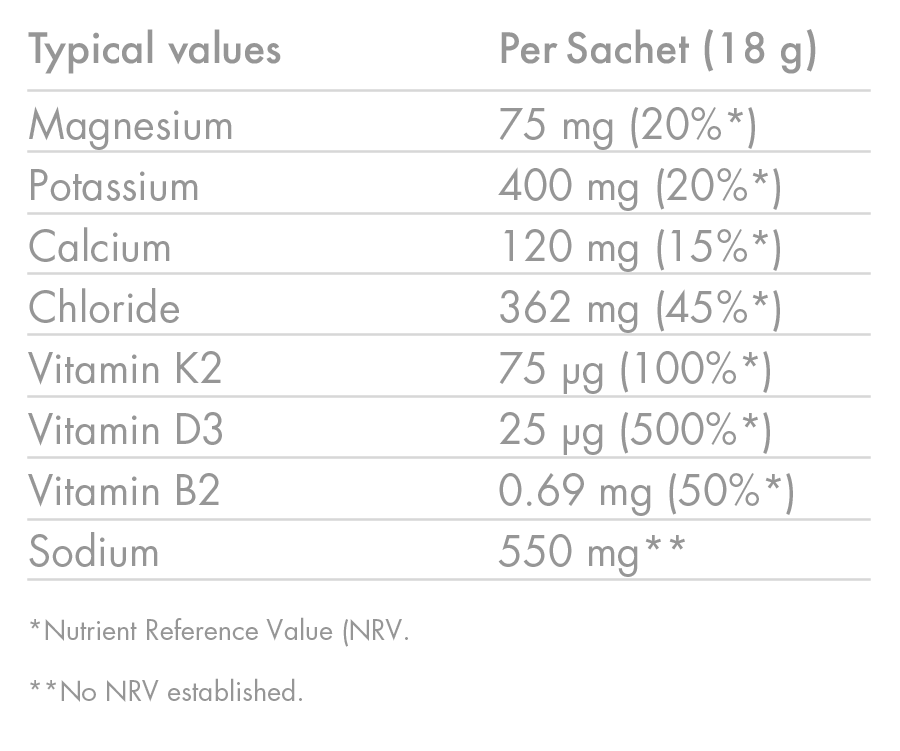 high5-zero-ultra-electrolytes-hypotones-elektrolyt-getr-nk-citrus image 6