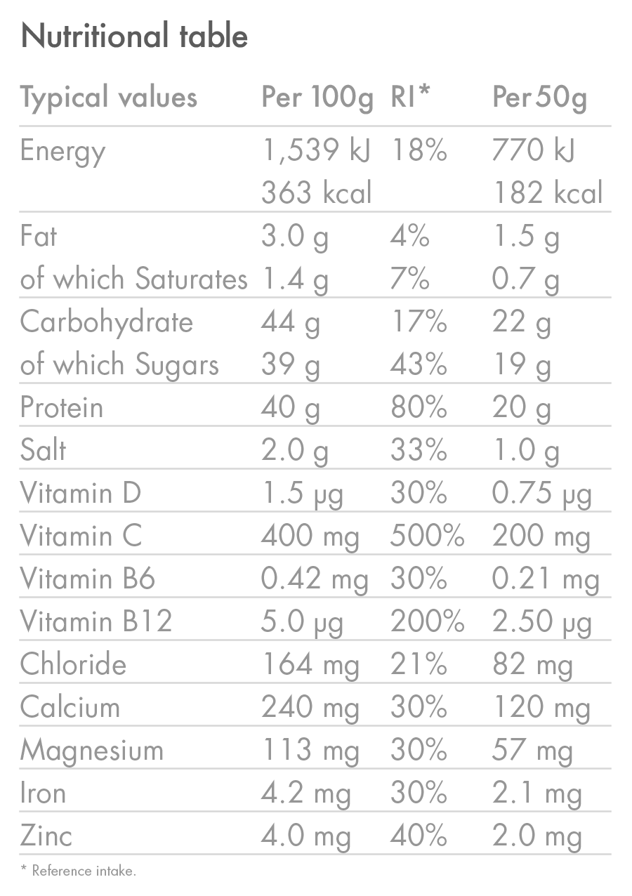 high5-recovery-drink-1-6kg-new-recovery-shake image 6