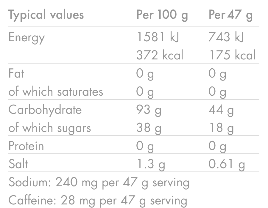 high5-energy-drink-caffeine-citrus-kohlenhydrate-koffein-elektrolyte-gro-pack image 7