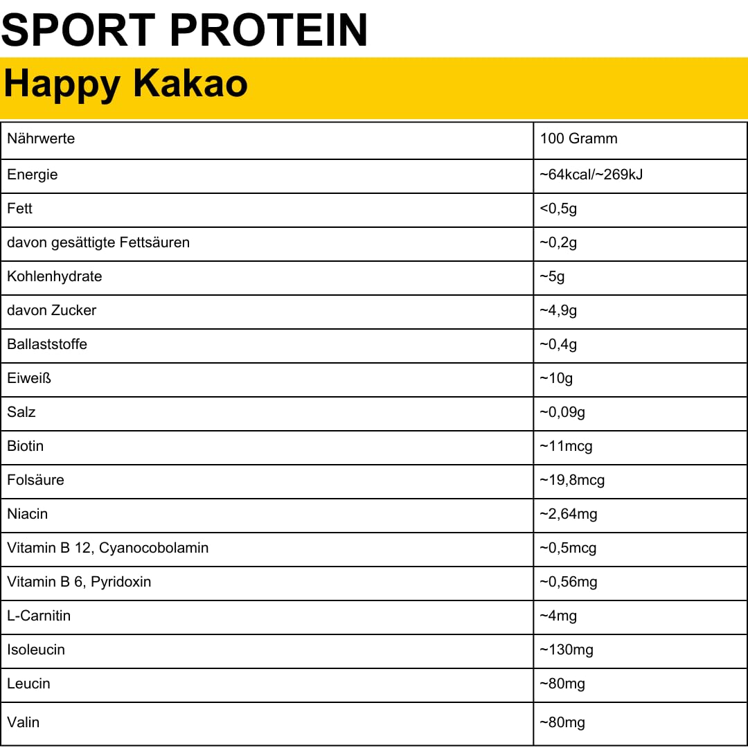 peeroton-sport-protein-happy-kakao-12x250g-flaschen image 5