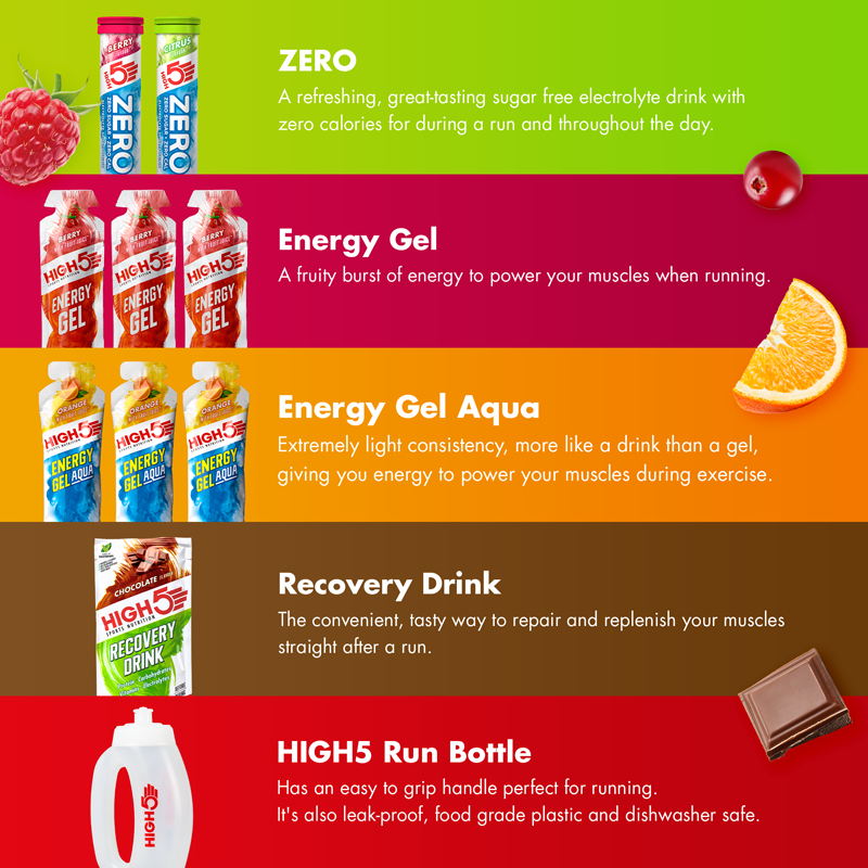 high5-run-pack-energie-hydration-recovery-multipack image 3