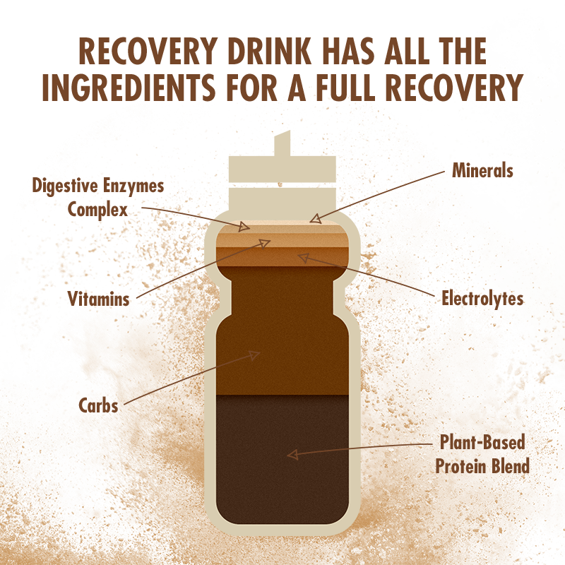 high5-plant-based-recovery-drink-1-6-kg-veganer-recovery-shake-chocolate image 6
